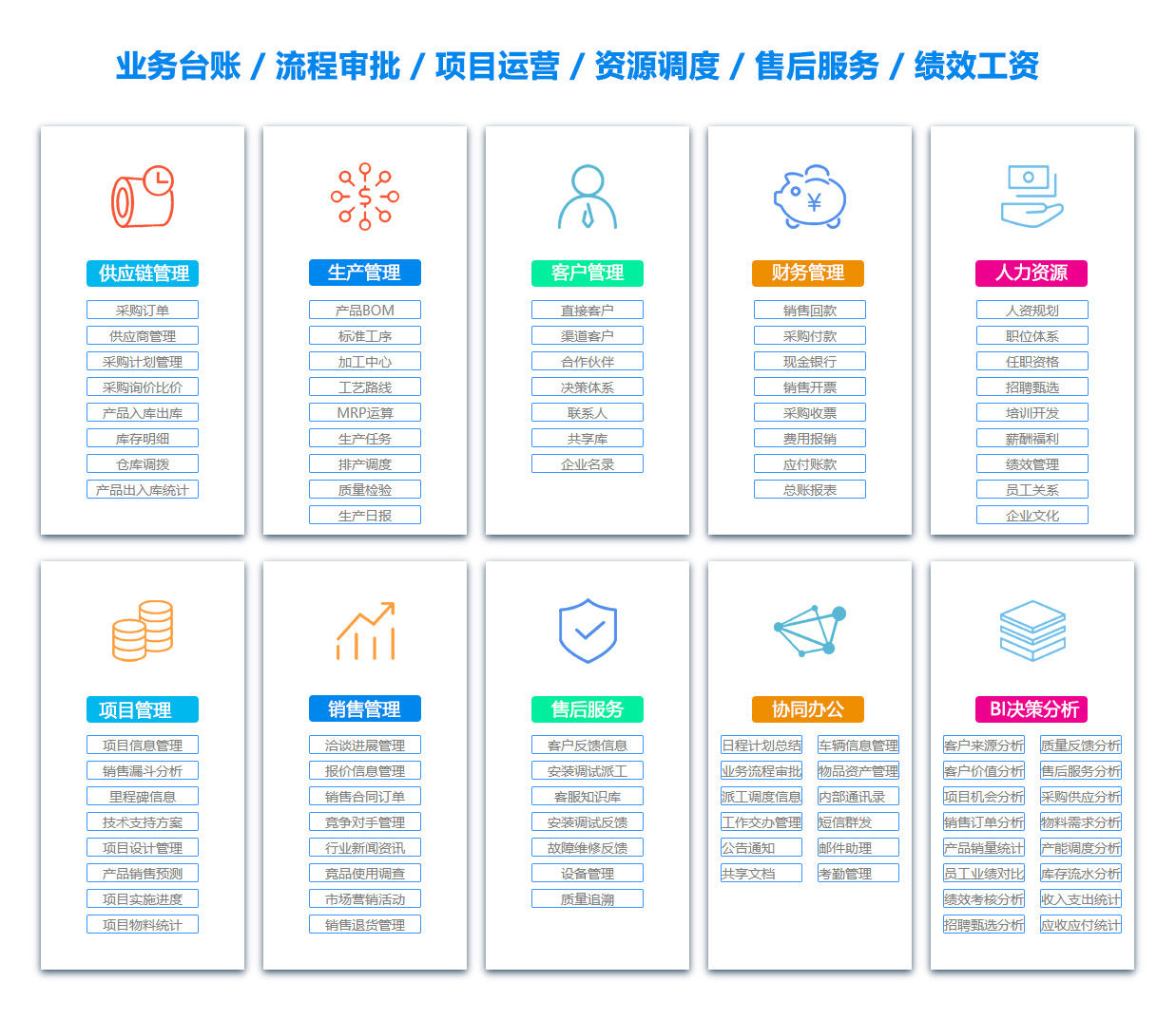 百色BI软件